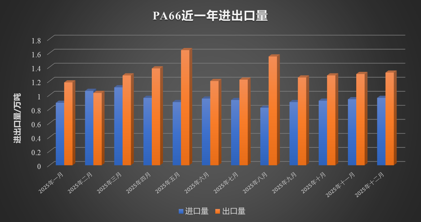 图十七.png